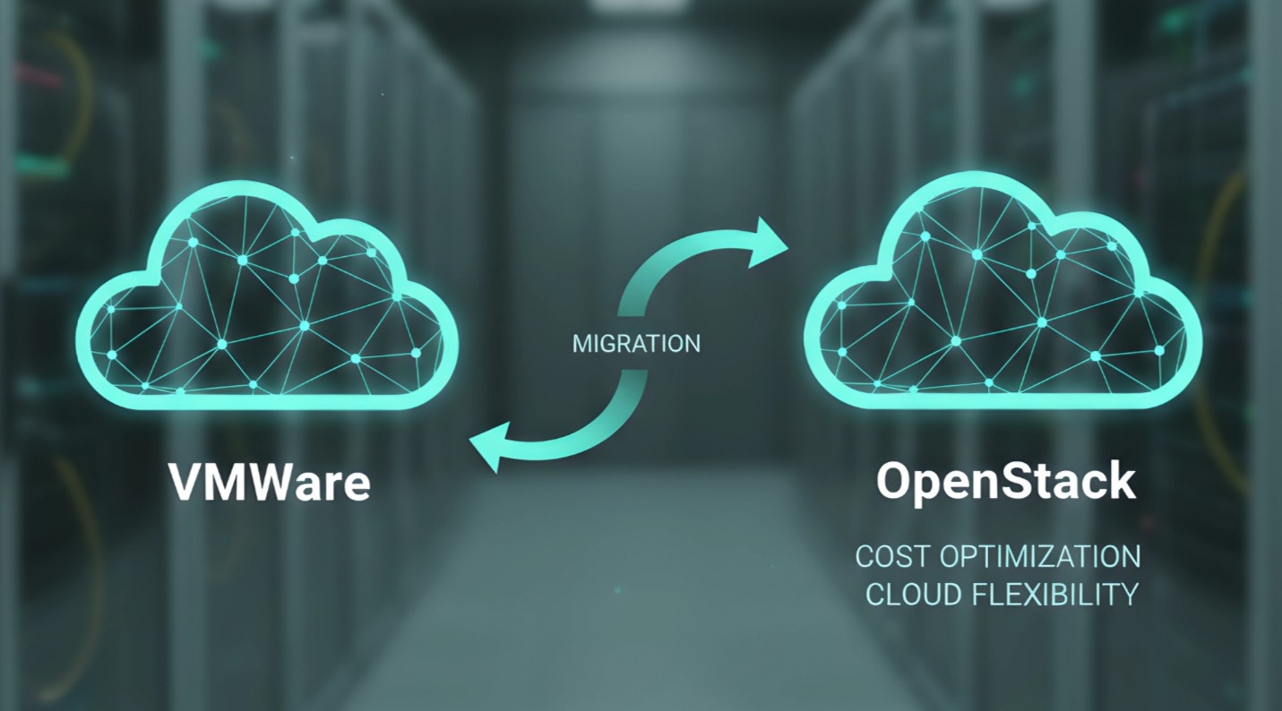 VMware State and OpenStack Migrations